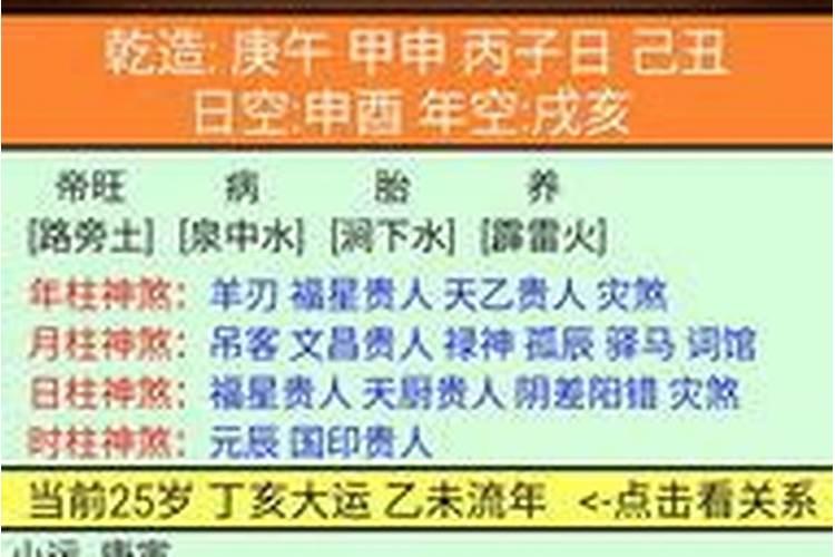 属马人遇鼠年