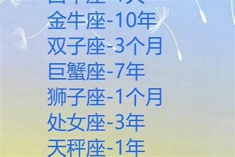 2025年63年属兔女运势