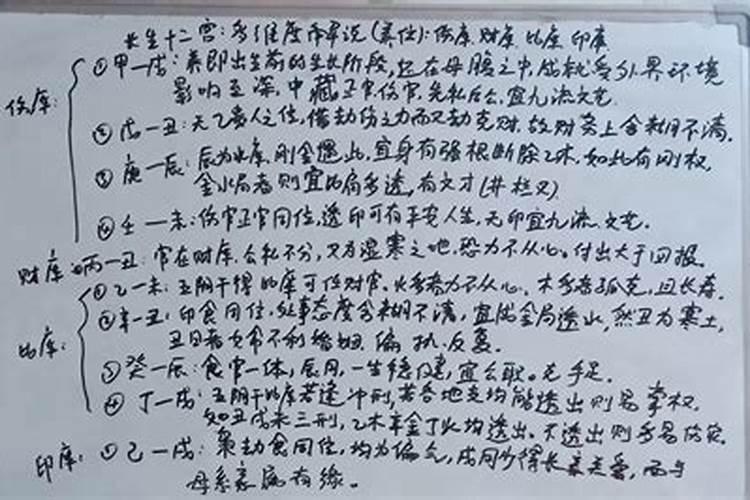 怎么查自己是不是童子命,以及童子命的特征