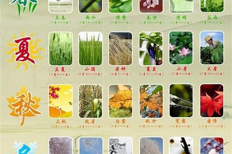 冬至是每年的几月几日前后