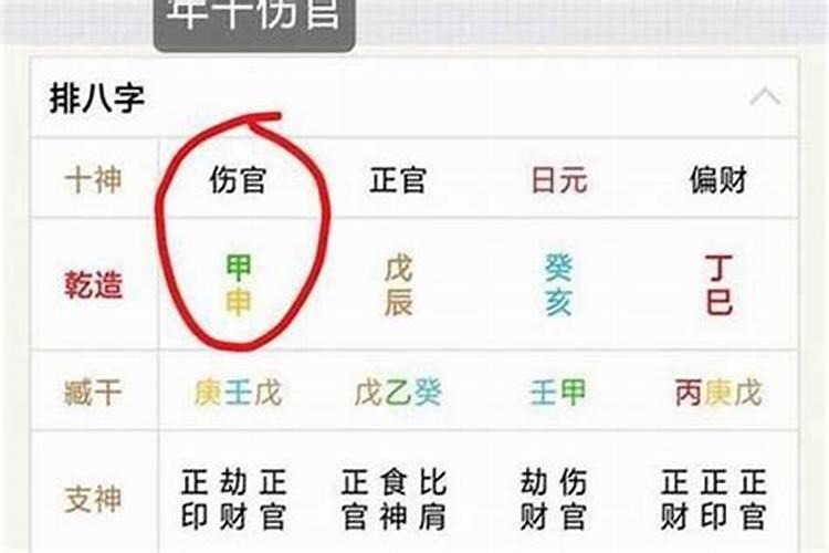 女命伤官是什么？