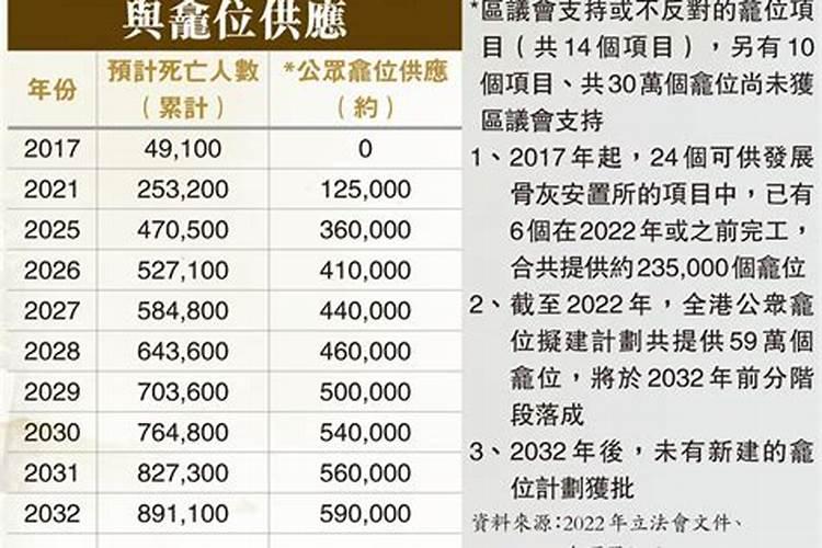 1993年陈百强离世,许晋亨为什么会同意夫人何超琼为陈百强扶灵？百度知...
