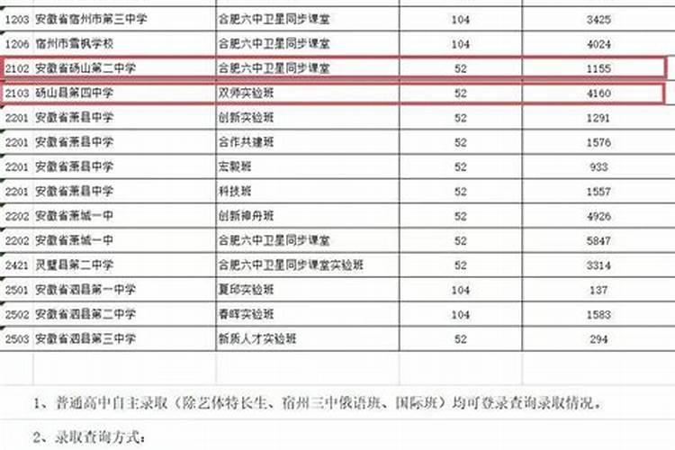 你给孩子起名的由来和意义是什么？