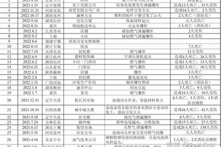 中元节12点后能出去吗 中元节过了12点可以出门吗