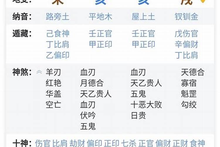 八字中争合妒合在推断命主婚姻感情吉凶时如何应用