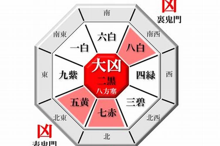 2025交运最佳时间表