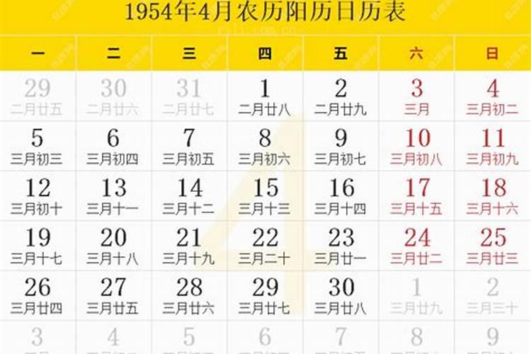我是1982年阴历4月11日出生的,帮我看看我的命运是怎样的？