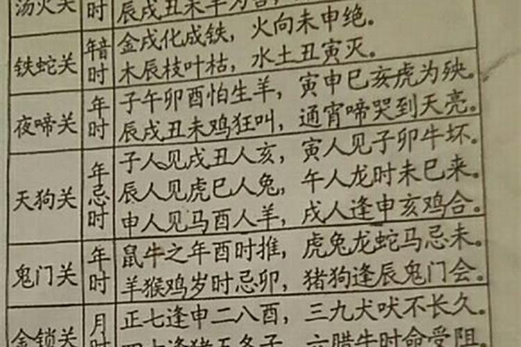 小儿关煞是指几岁？小儿关煞到几岁才过关