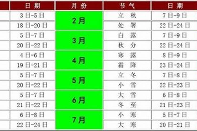 中国人常说的太岁 到底是什么东西(中国太岁)