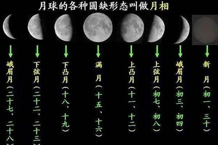 梦见自己车祸受伤的预兆