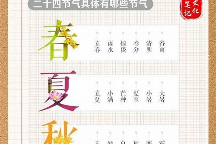 冬至的由来和习俗是什么