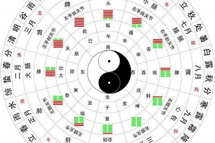 孩子胎死腹中了,这是什么因果报应？