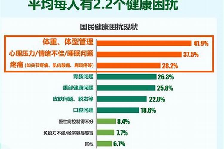六九年出生属鸡人下半年运程