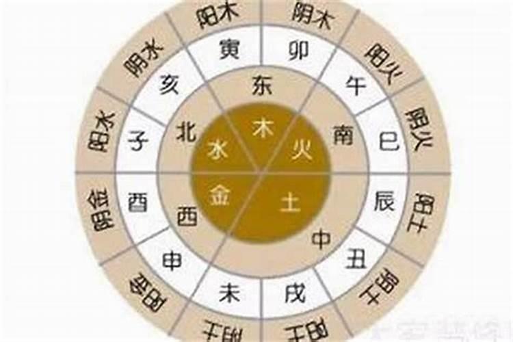 一个人的生时辰不好如何化解
