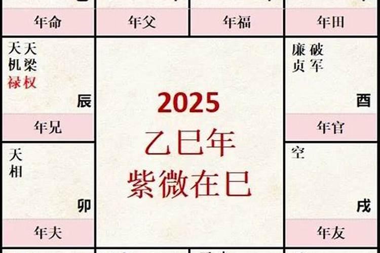 属虎的两个人结婚合不合,两个人都属虎的可不可以结婚？