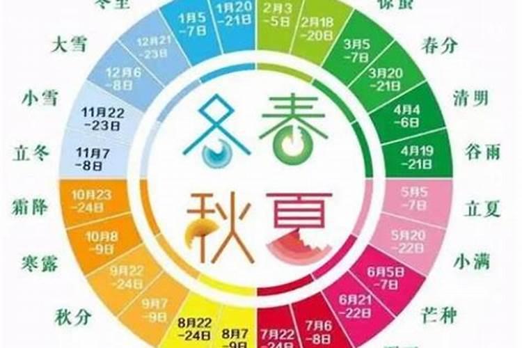 王威的人物简介