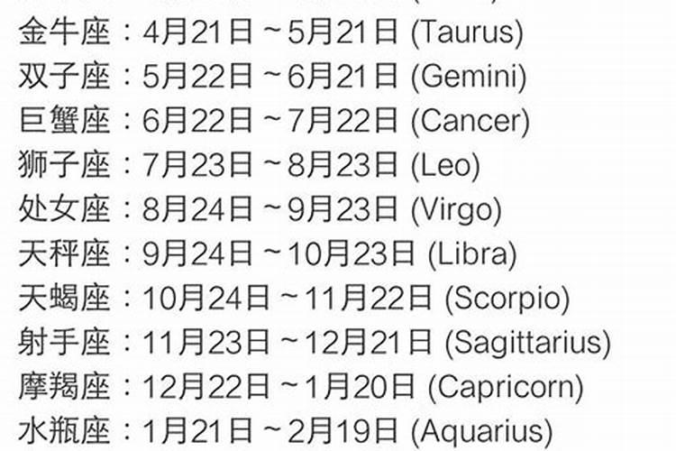 十二星座的月份表