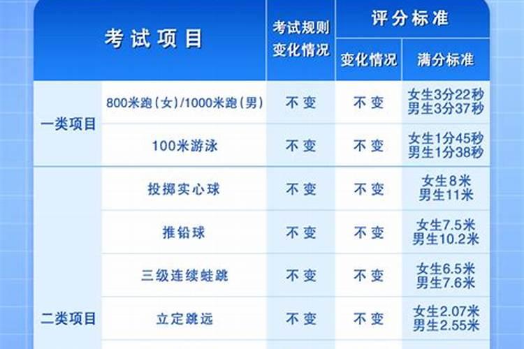 十月初一送寒衣什么时间烧？