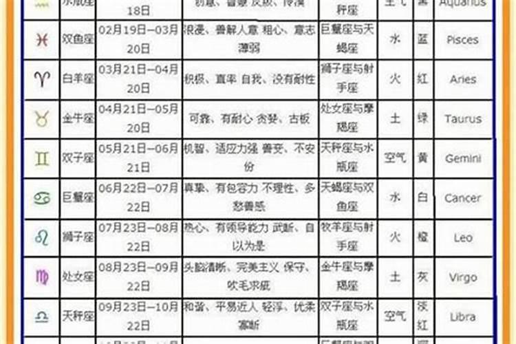 生肖蛇的运势77年10月