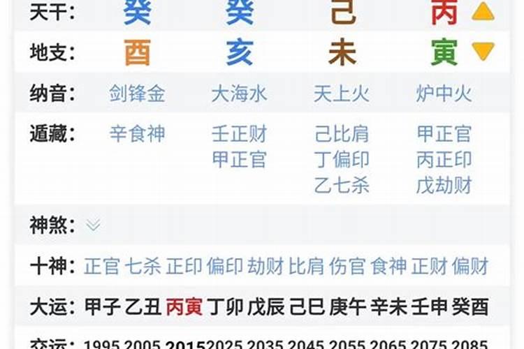 晚年不幸的时柱,四柱八字中对人影响最大的是哪一柱