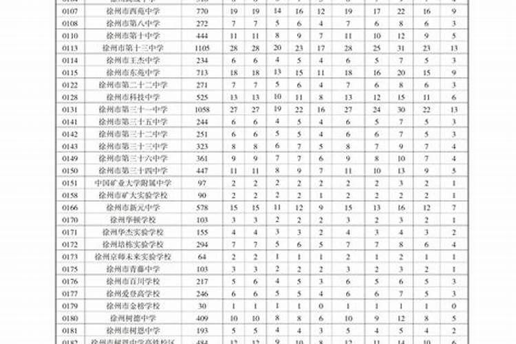 女命劫财代表什么 劫财在四柱中代表什么？