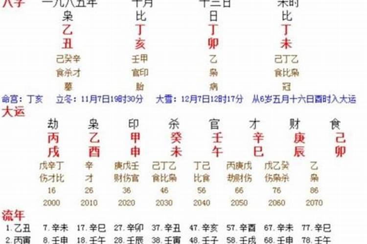 为什么说立秋出生的人不一般 立秋出生的寓意是什么？