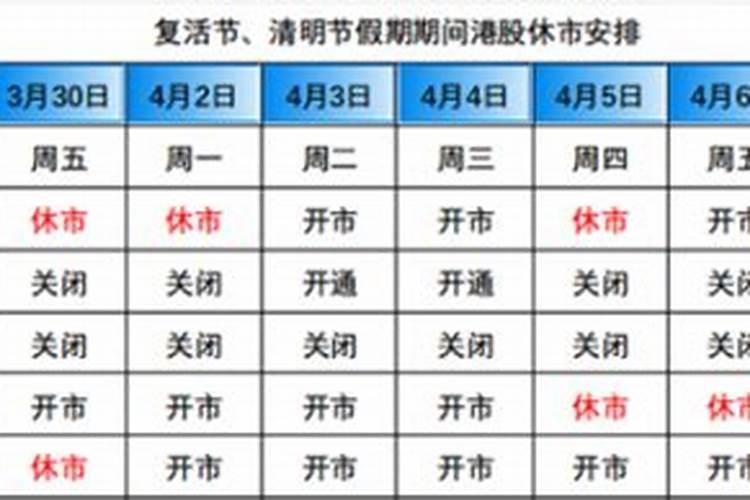 2025年运势及运程