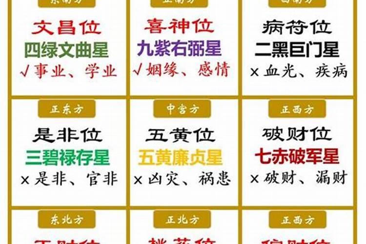 五九年属什么生肖