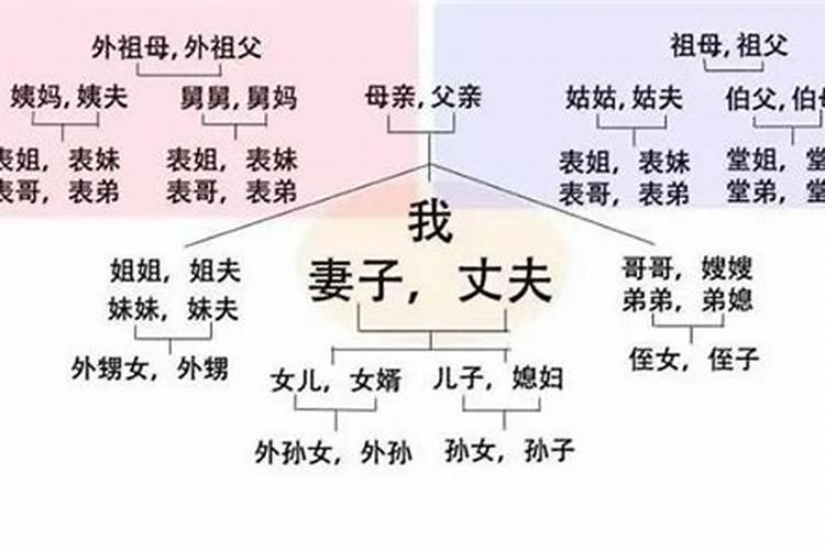 寒衣节女儿能给爹娘烧纸去吗？