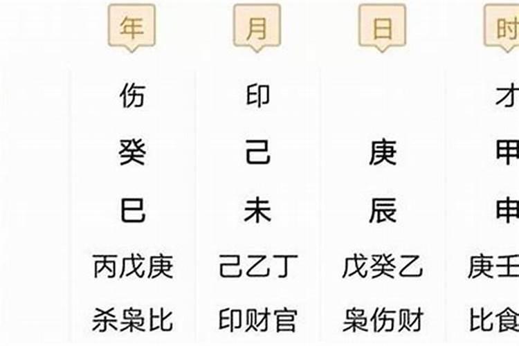 起大运推算的方法