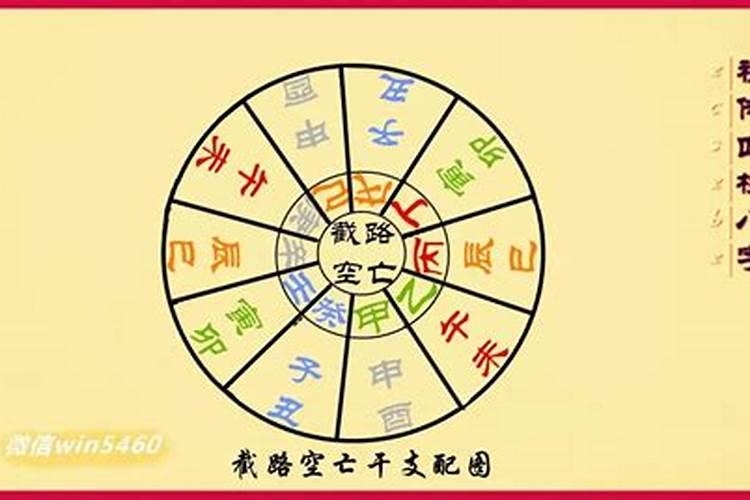 八字空亡是什么意思？