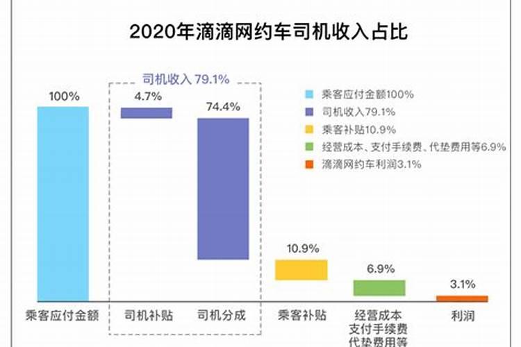 中元节是什么节日