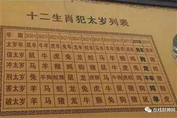 将端午节作为法定节日,有什么意义