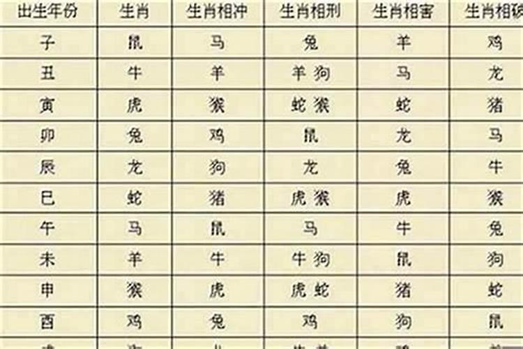 梦见把厕所冲洗得干干净净