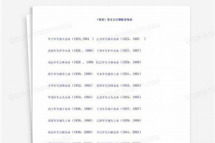 金木水火土五行婚配表