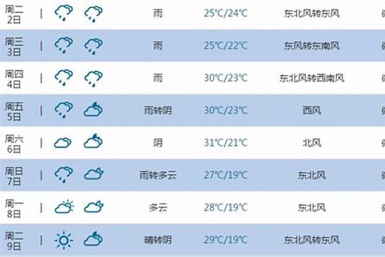 池州有哪些可以带走的特产 安徽池州特产