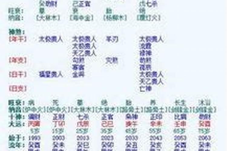 一丁两壬为之媾合,外人合去是什么意思