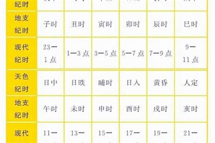 准到爆八字看命中注定的配偶,生辰八字看婚姻超准