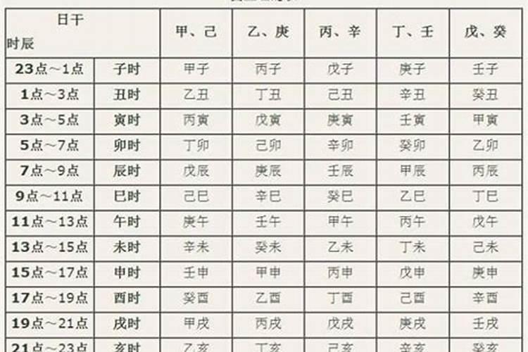 1960年属鼠男2024年运势及每月运程详解