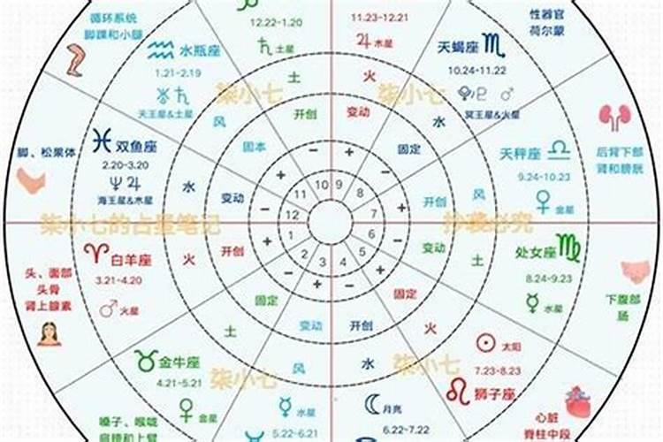 还愿有什么讲究的吗？您好在吗 还愿阴天行吗