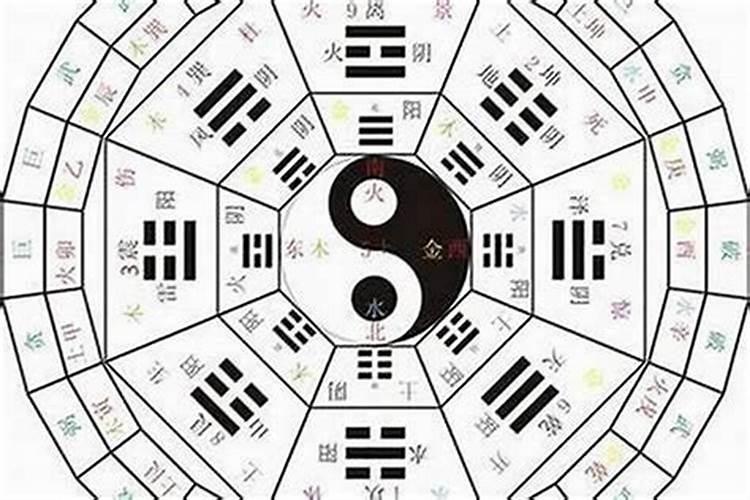 算命搭桥会被反噬吗,算命又叫什么