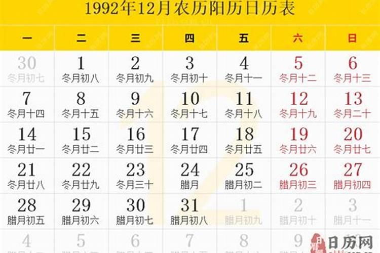 阴历1992年三月十五号是什么星座