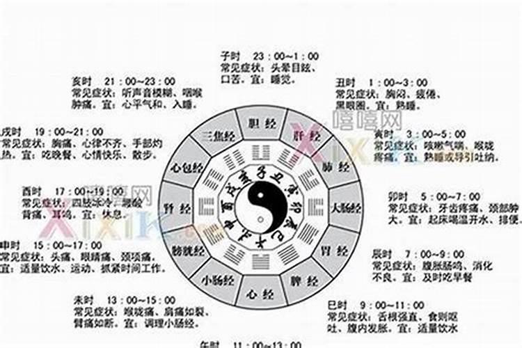 66年女马农历五月十四虚时生今年感情家庭婚姻运势？
