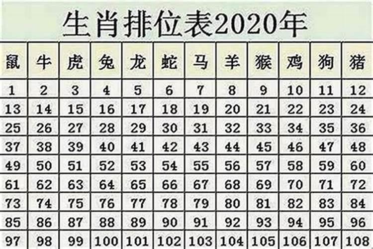 属鼠人2025年全年运势运程