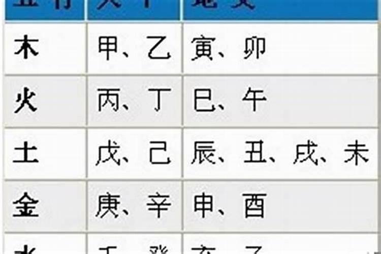 免费的算命网站哪个蕞准