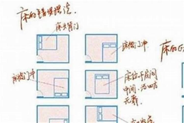 农历1987年7月初七出生是什么星座公历是多少