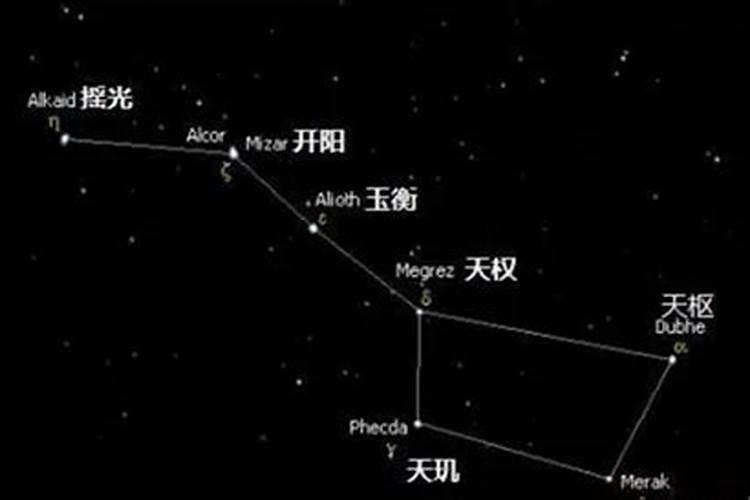 天赦星是什么 它和文曲星有什么区别