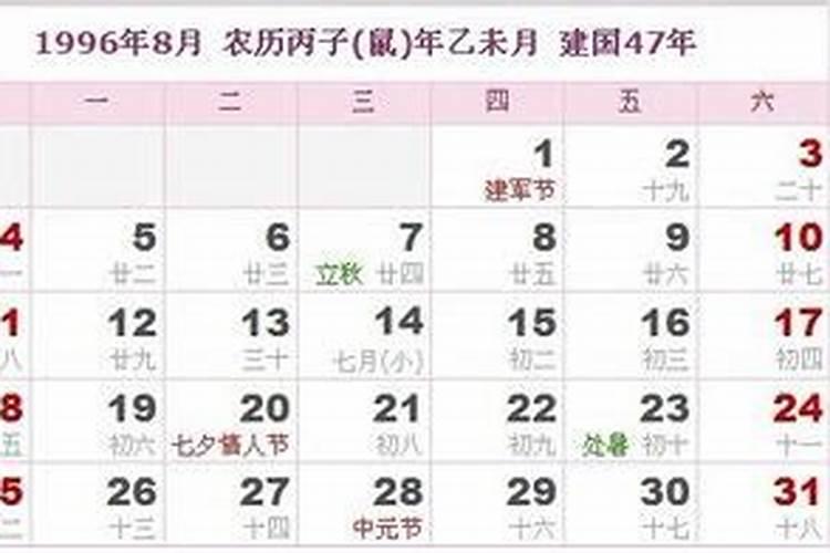 农历腊月二十二宜忌