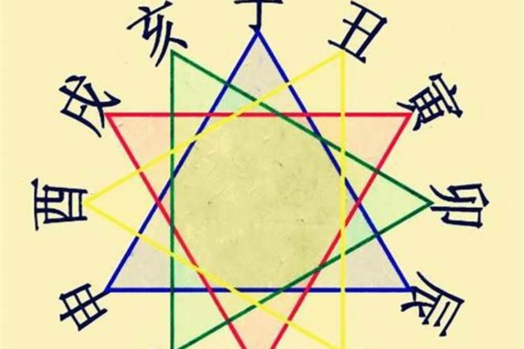 八字中的空亡表示什么？