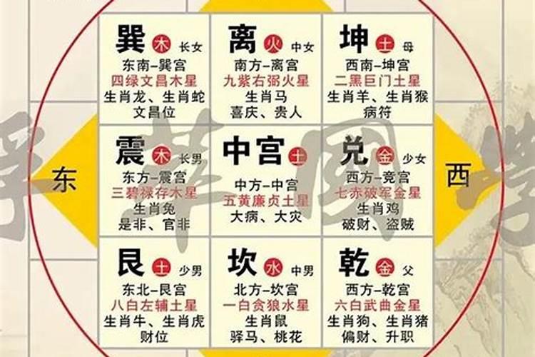 2023化解太岁佩戴什么最好